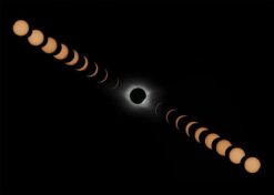 Total Eclipse Timeline