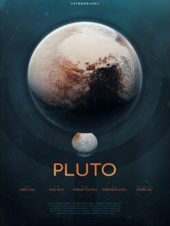 Pluto Cosmic Blueprint